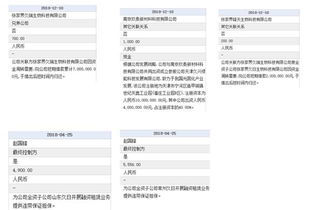 久日新材更換上市輔導(dǎo)機(jī)構(gòu)，IPO之路是否迎來(lái)新轉(zhuǎn)機(jī)？