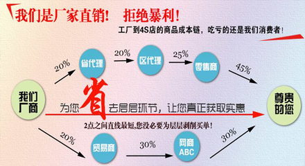 東風(fēng)國(guó)五朝柴102馬力5噸加油車價(jià)格